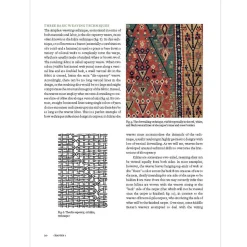 How to Read Islamic Carpets