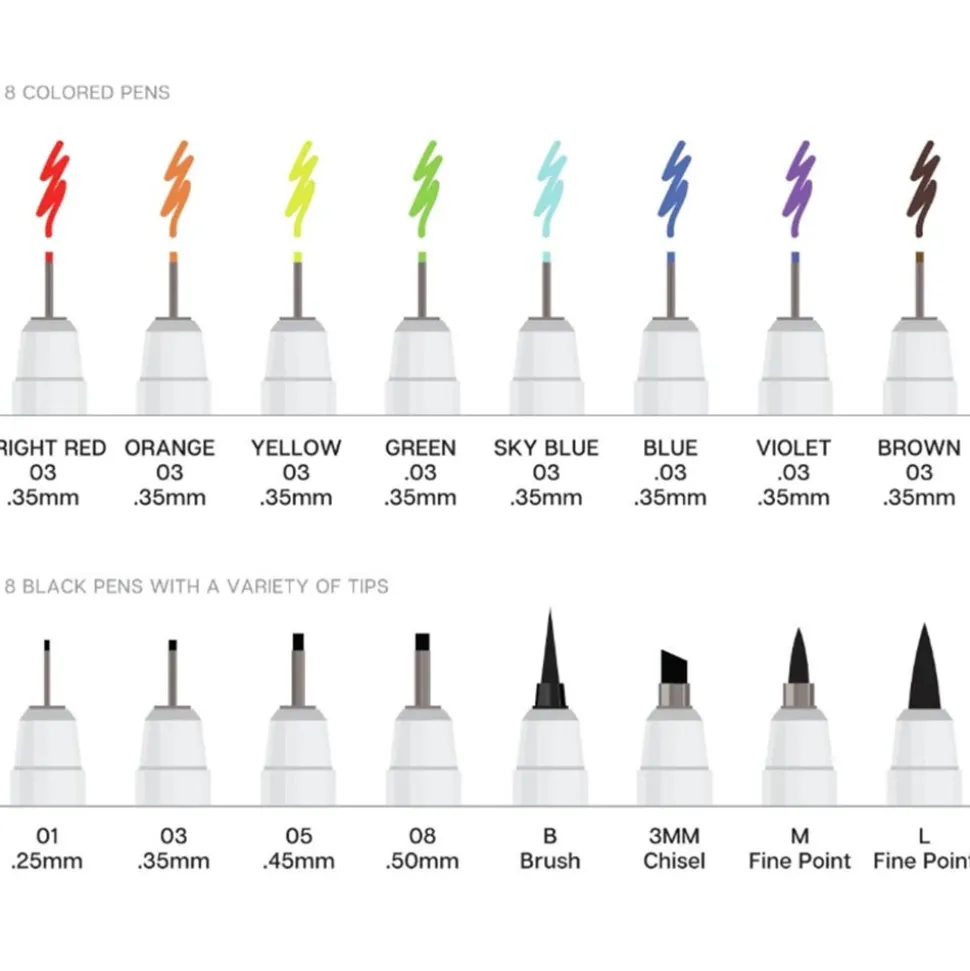 Inkline Fine Line Pen Set